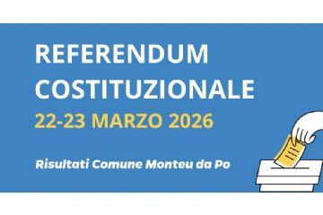 Risultati Referendum 22-23 marzo 2026